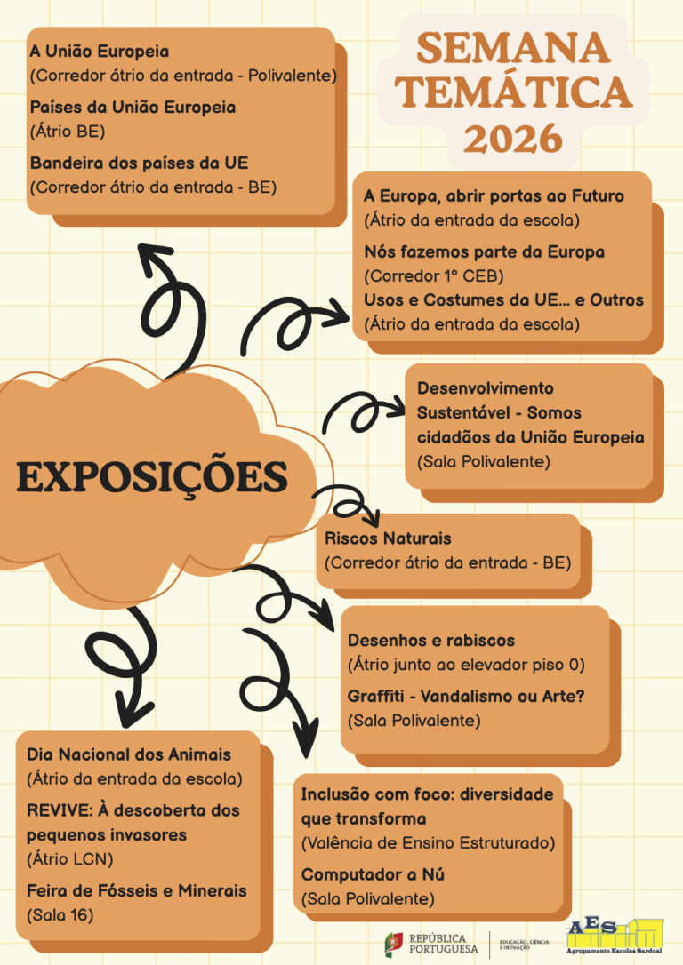 Semana temática - exposições